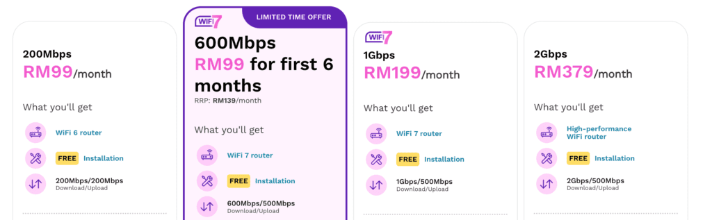 TimeFibre Home Plan 2025